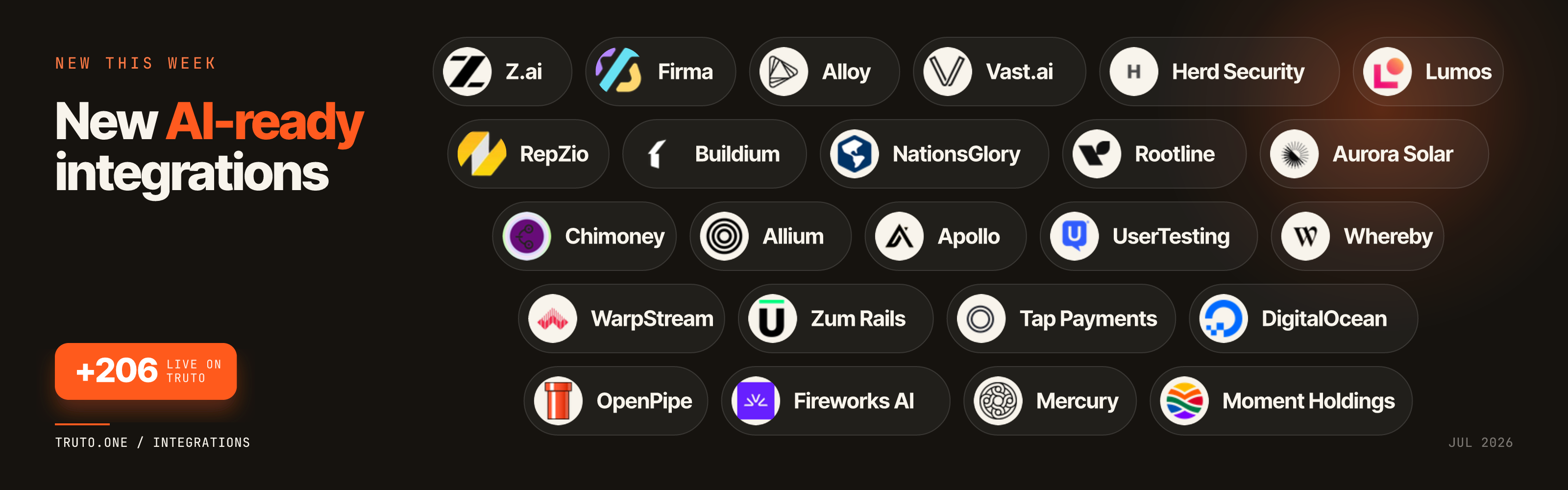 New AI-ready integrations: Z.ai, Firma, Alloy, and 21 more