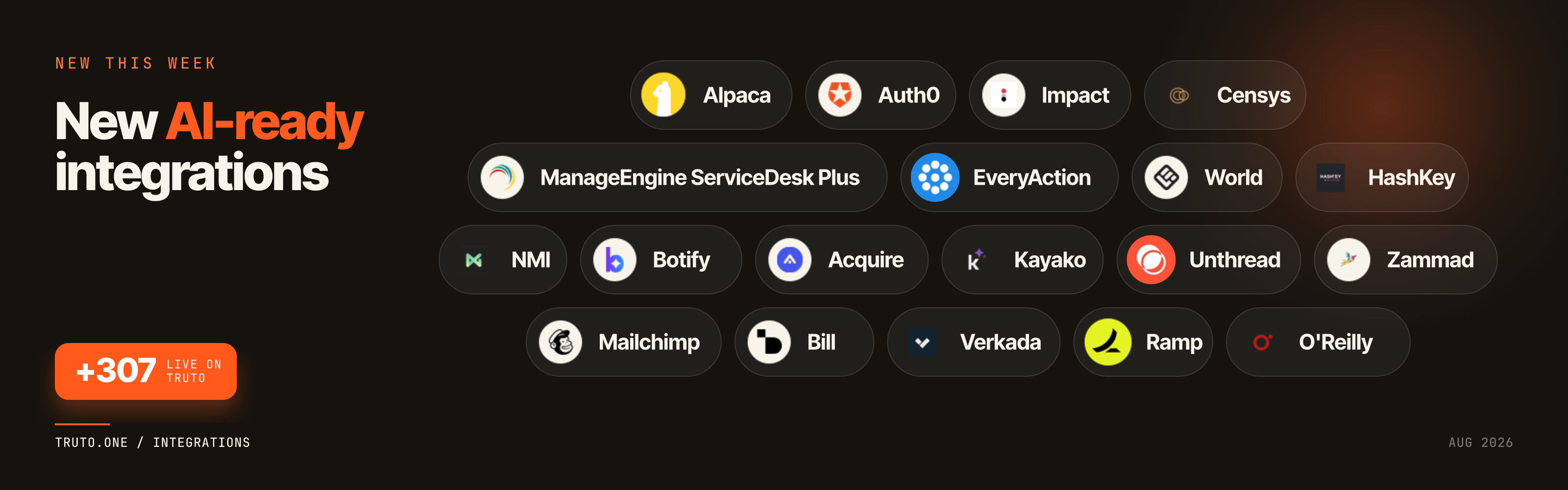 New AI-ready integrations: Alpaca, Auth0, Impact, and 16 more