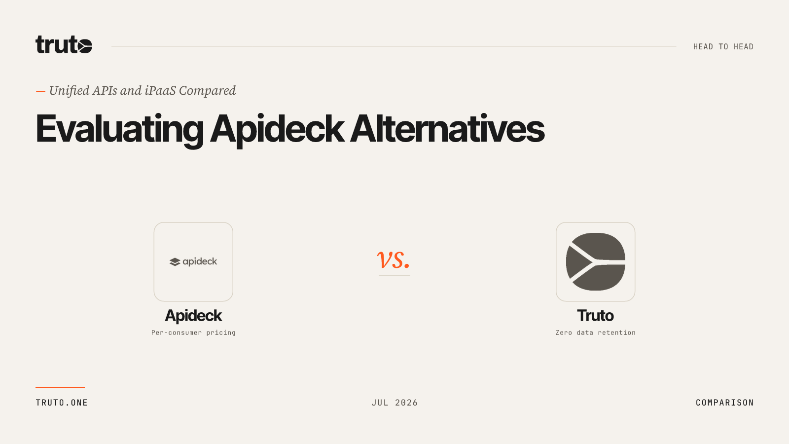 Top 5 Apideck Alternatives in 2026: Unified APIs & iPaaS Compared