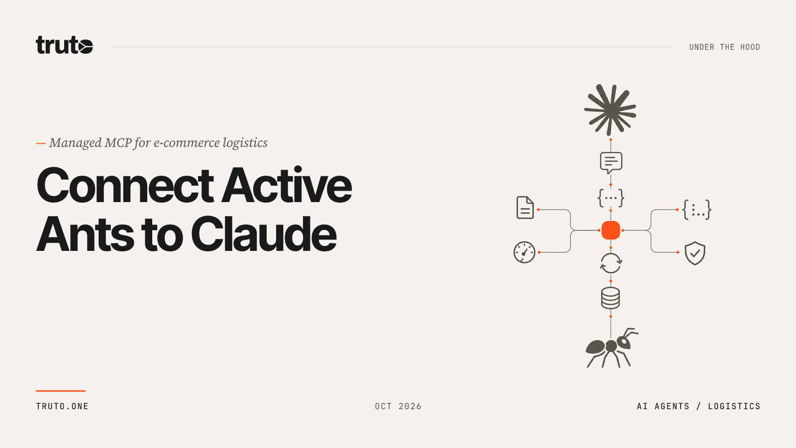 Connect Active Ants to Claude: Streamline Inbounds and Returns