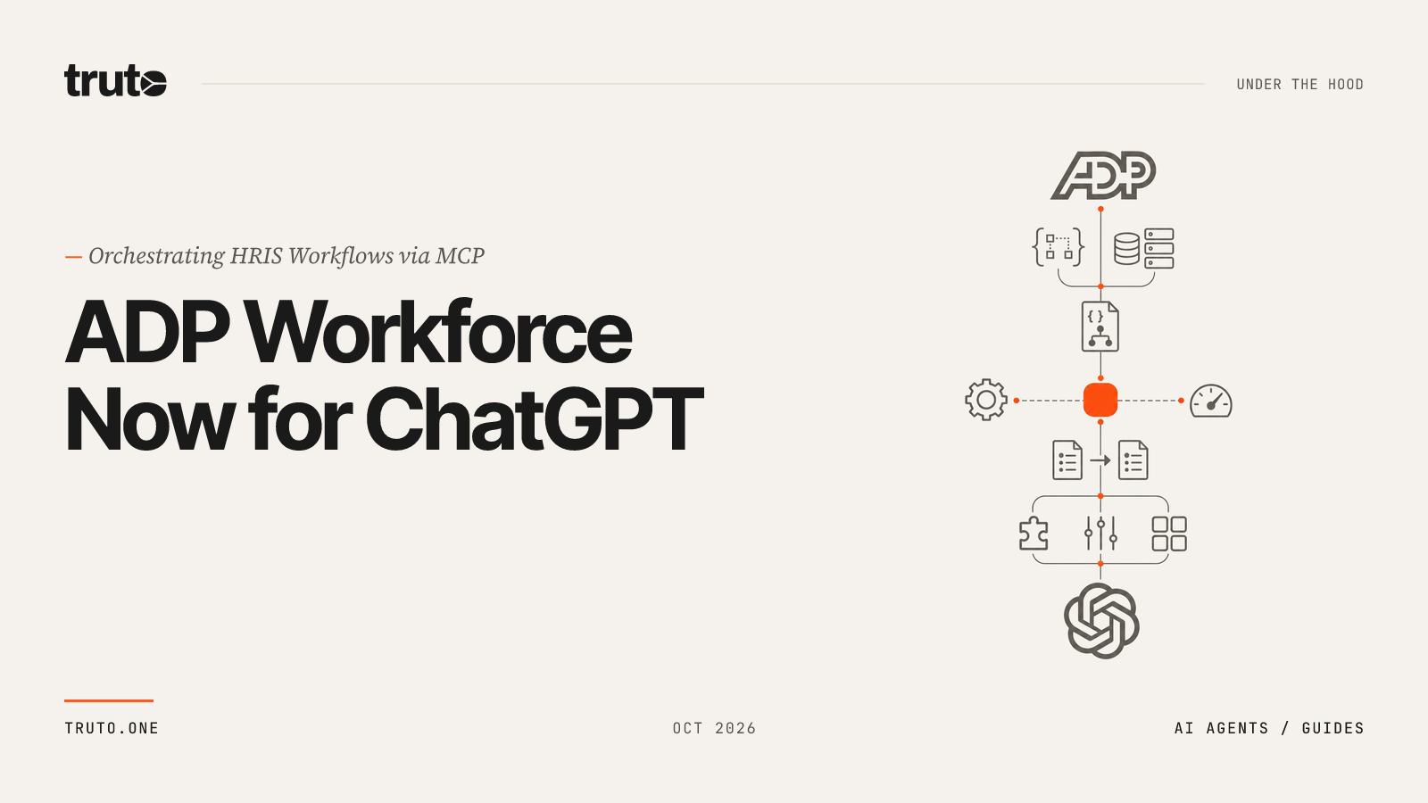 Connect ADP Workforce Now to ChatGPT: Sync employee data and payroll