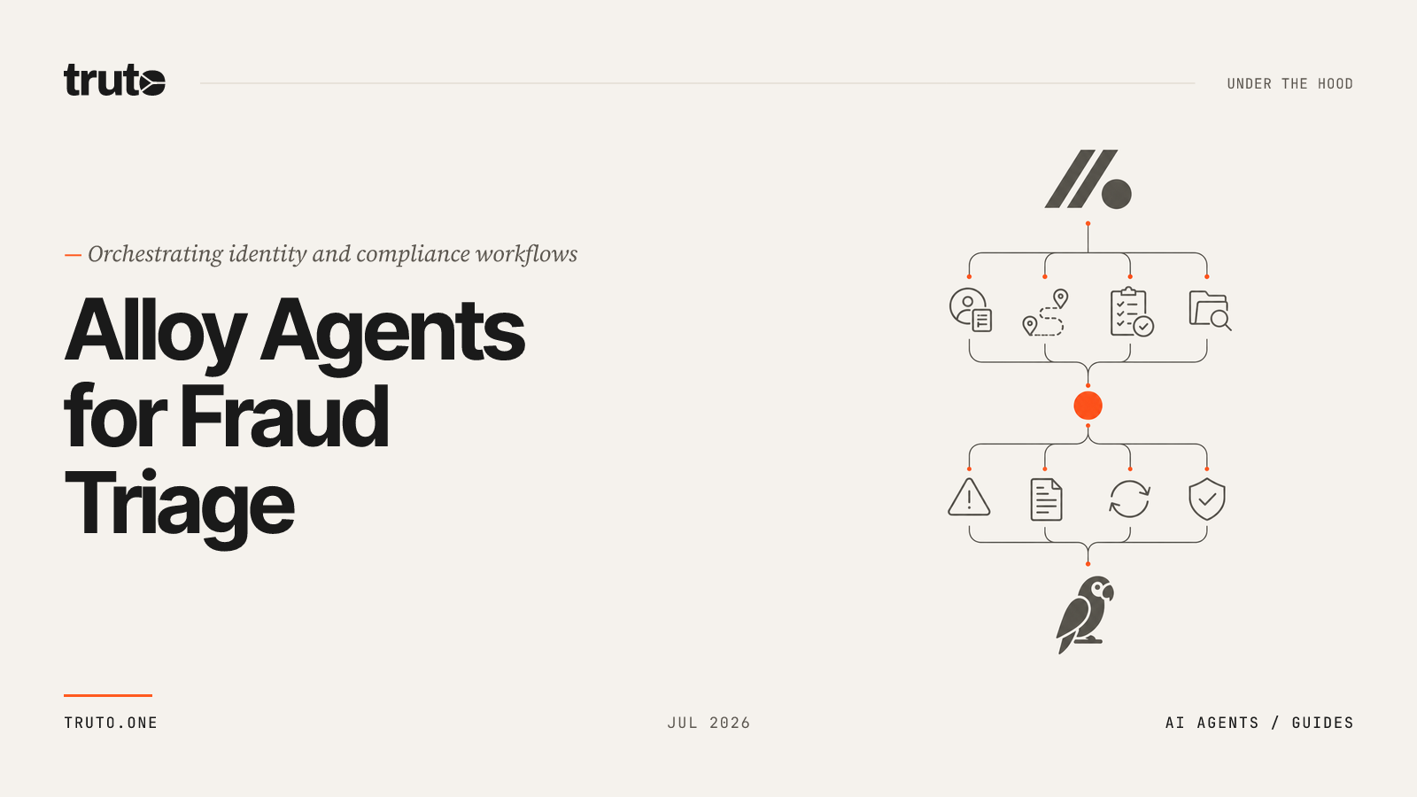 Connect Alloy to AI Agents: Orchestrate Fraud & Case Investigations