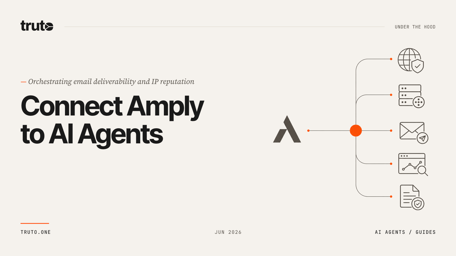 Connect Amply to AI Agents: Monitor IPs and Scale Email Delivery