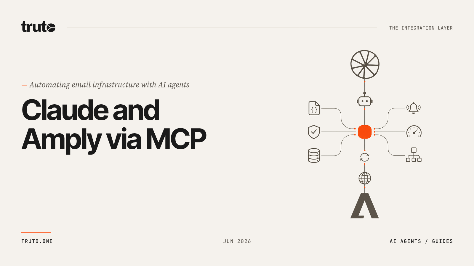 Connect Amply to Claude: Automate Email & Deliverability via MCP