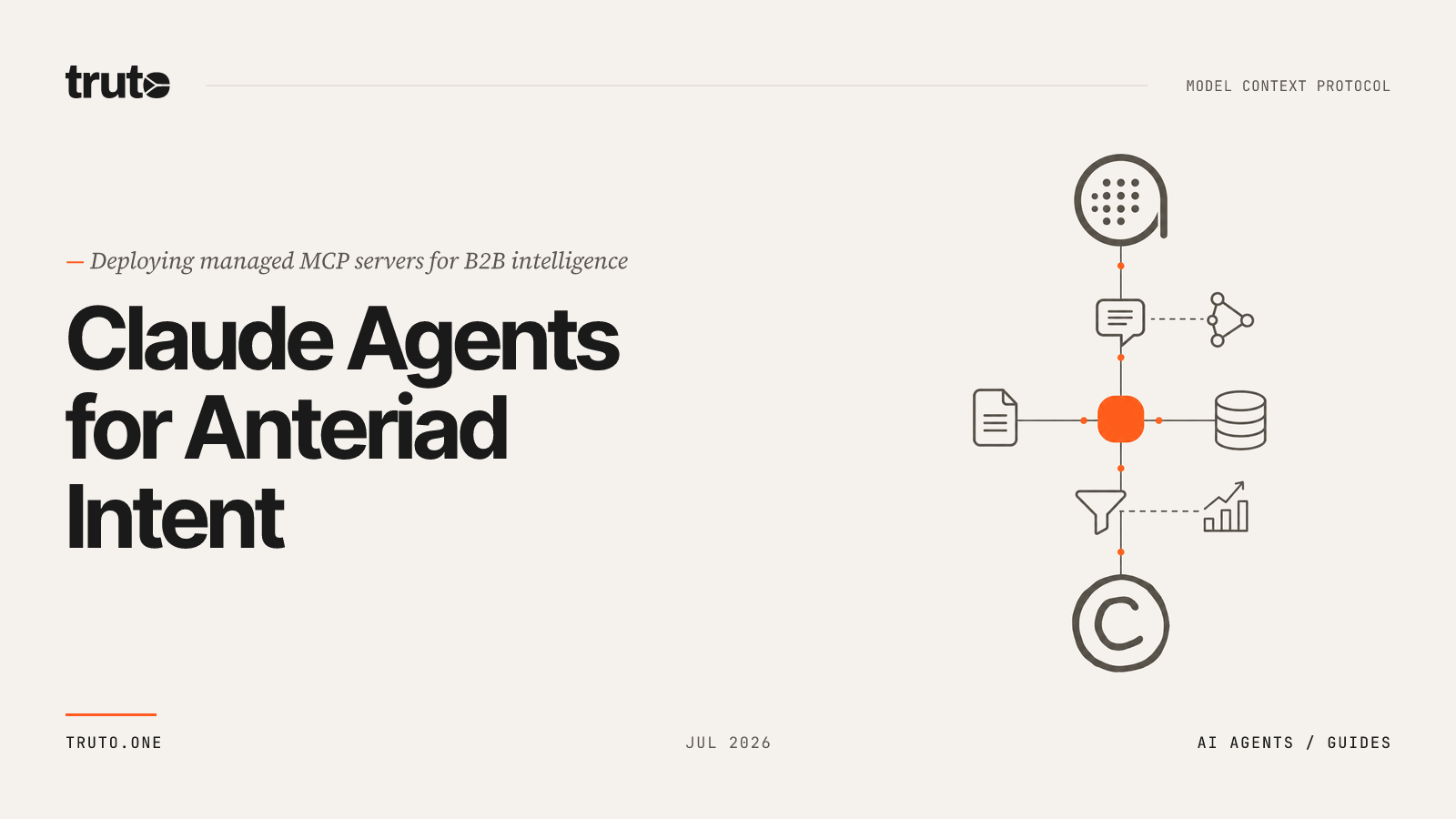 Connect Anteriad to Claude: Monitor Intent Topics and Audience Size
