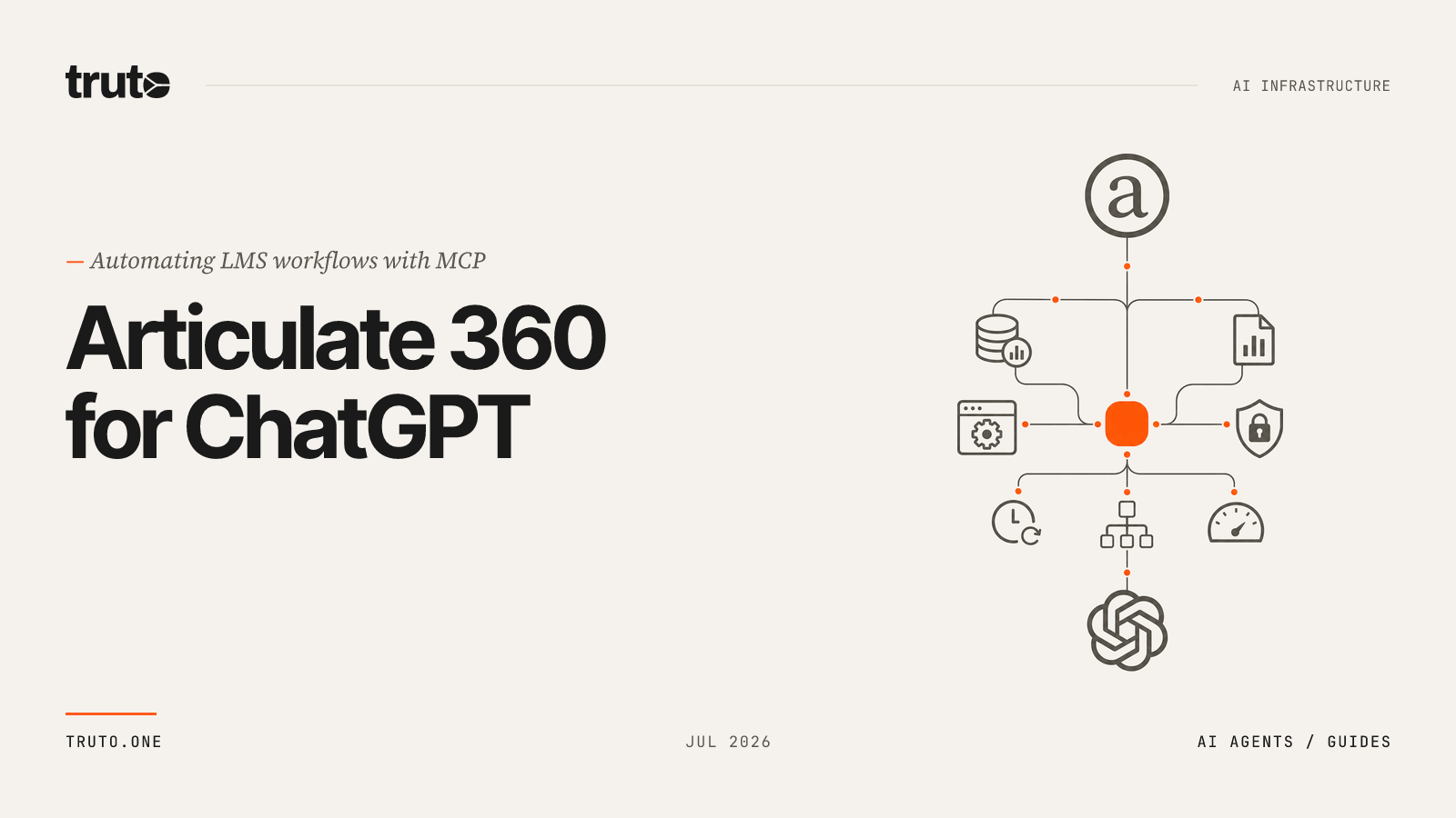 Connect Articulate 360 to ChatGPT: Automate Courses and Reporting