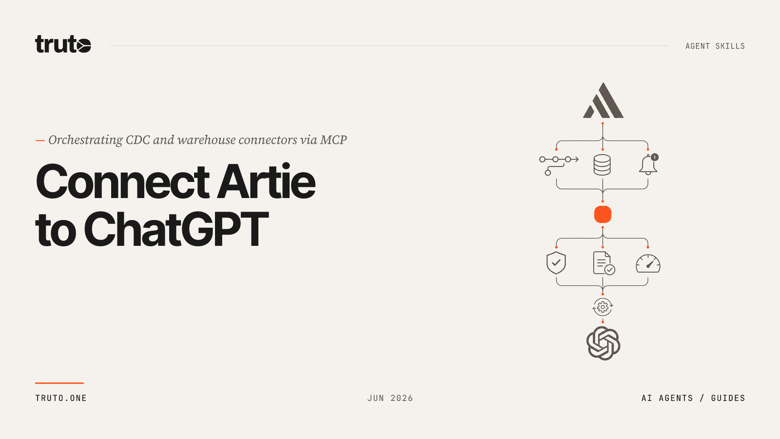 Connect Artie to ChatGPT: Manage Pipelines and Database Connectors