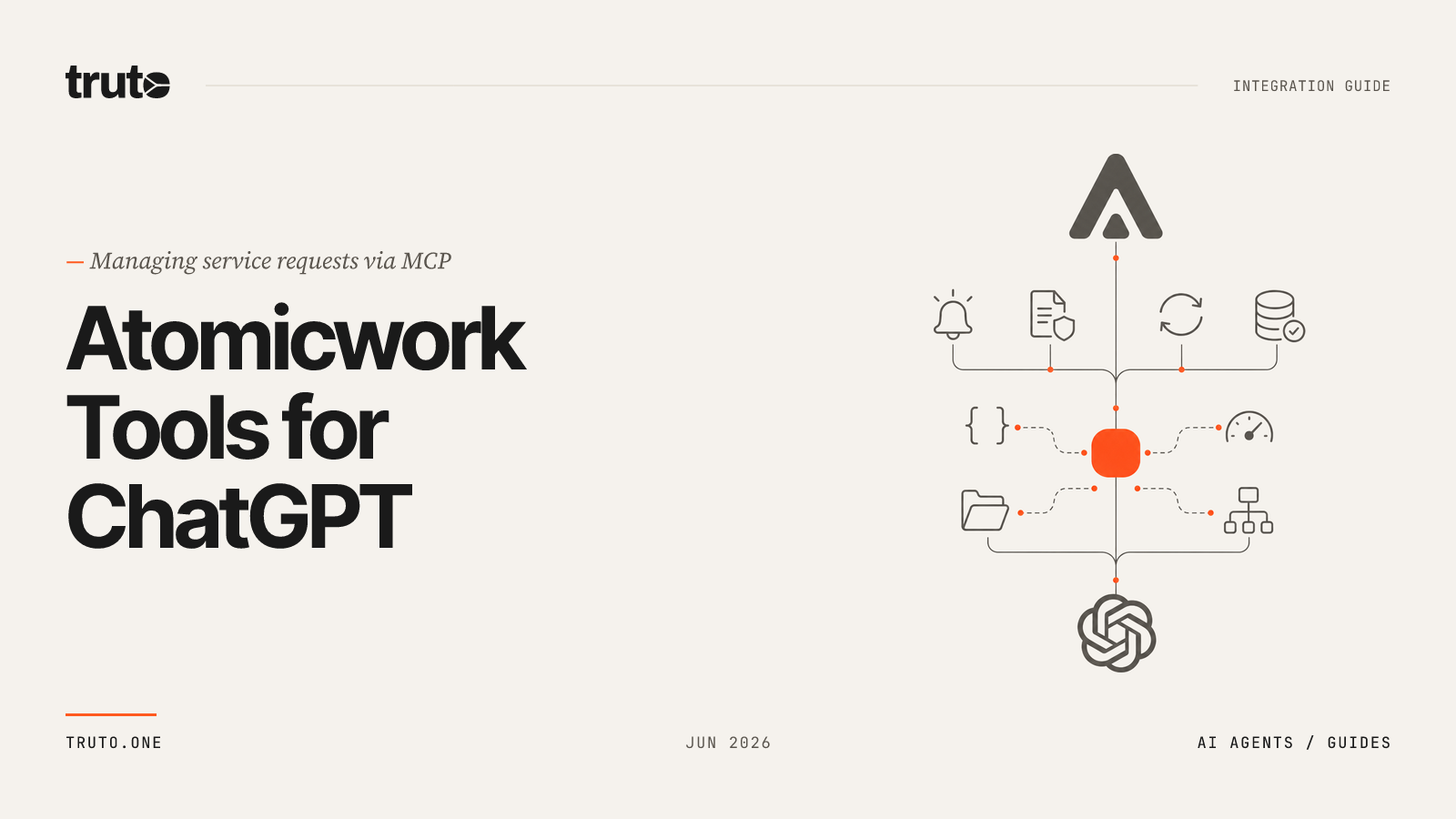 Connect Atomicwork to ChatGPT: Manage Service Requests & IT Assets