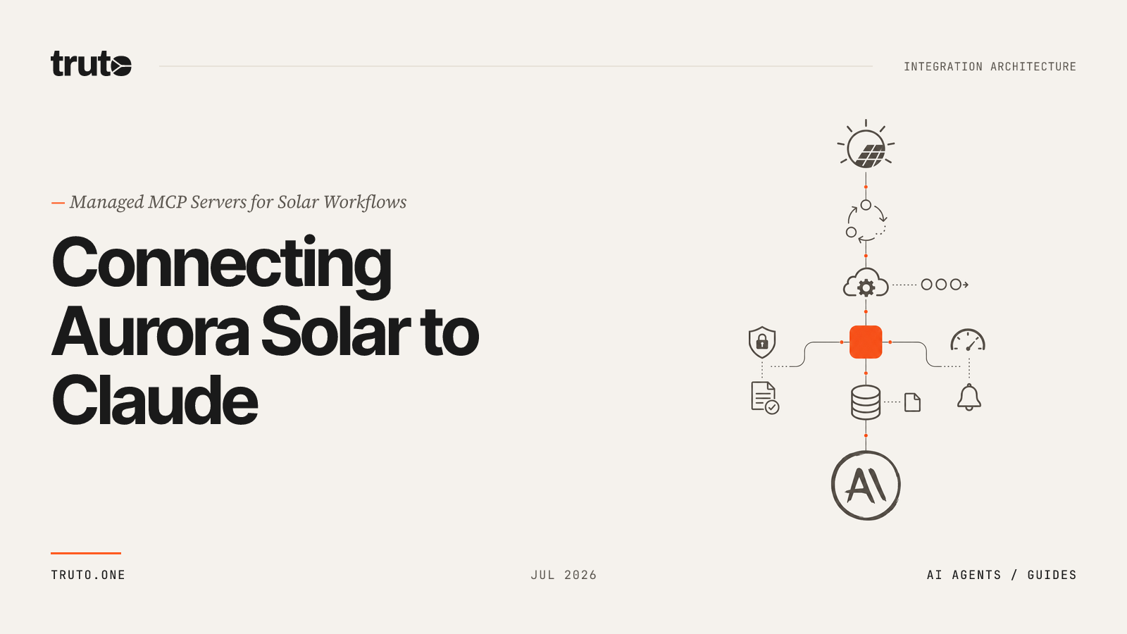 Connect Aurora Solar to Claude: Manage Sales Proposals and Financing