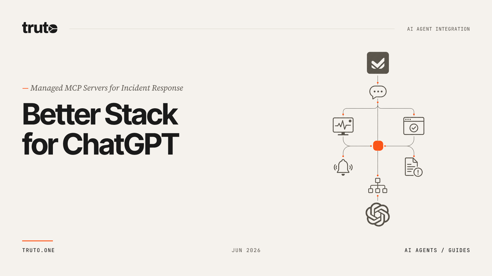 Connect Better Stack to ChatGPT: Manage incidents & status pages