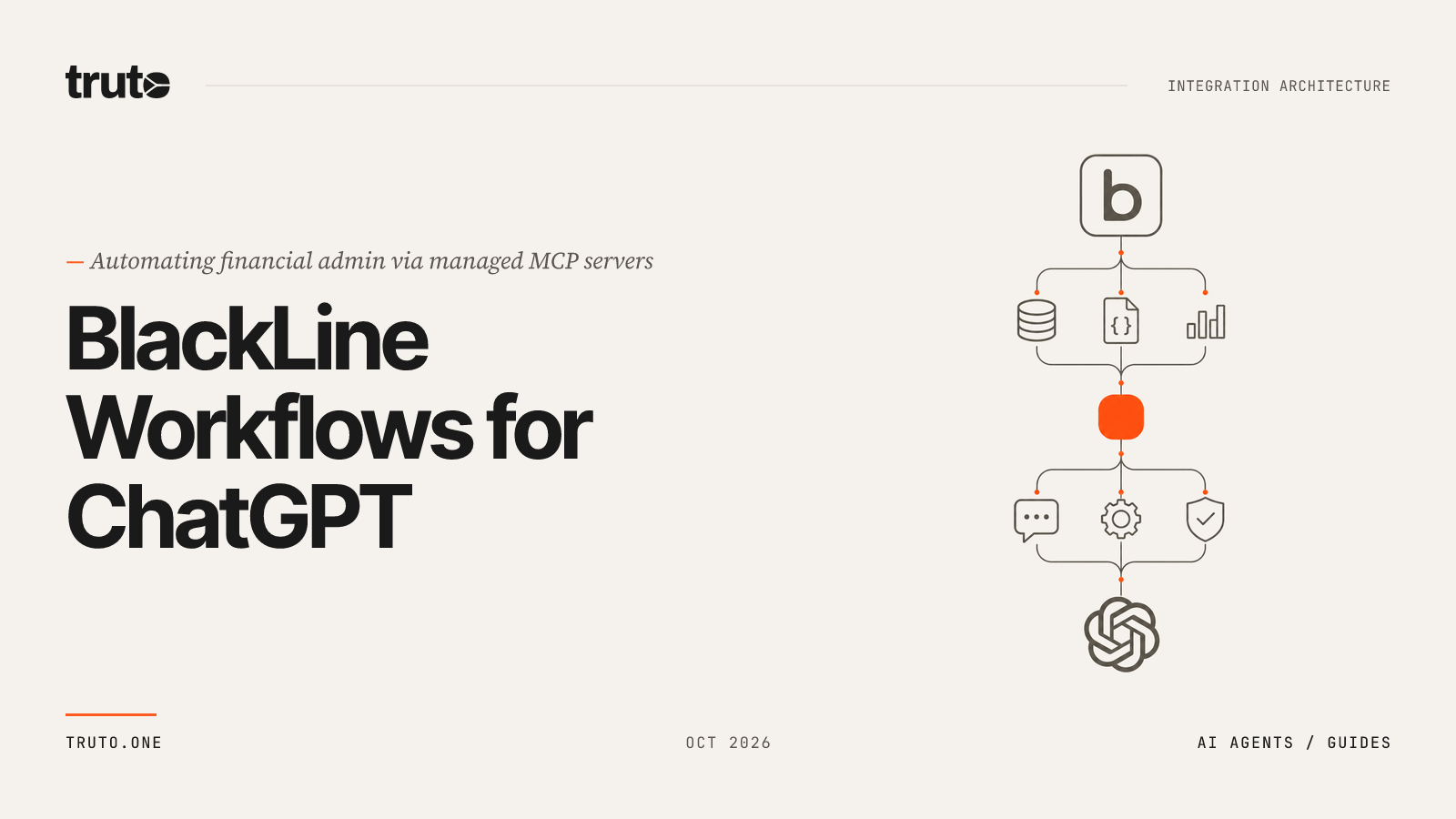 Connect BlackLine to ChatGPT: Manage Users, Teams, and Reports