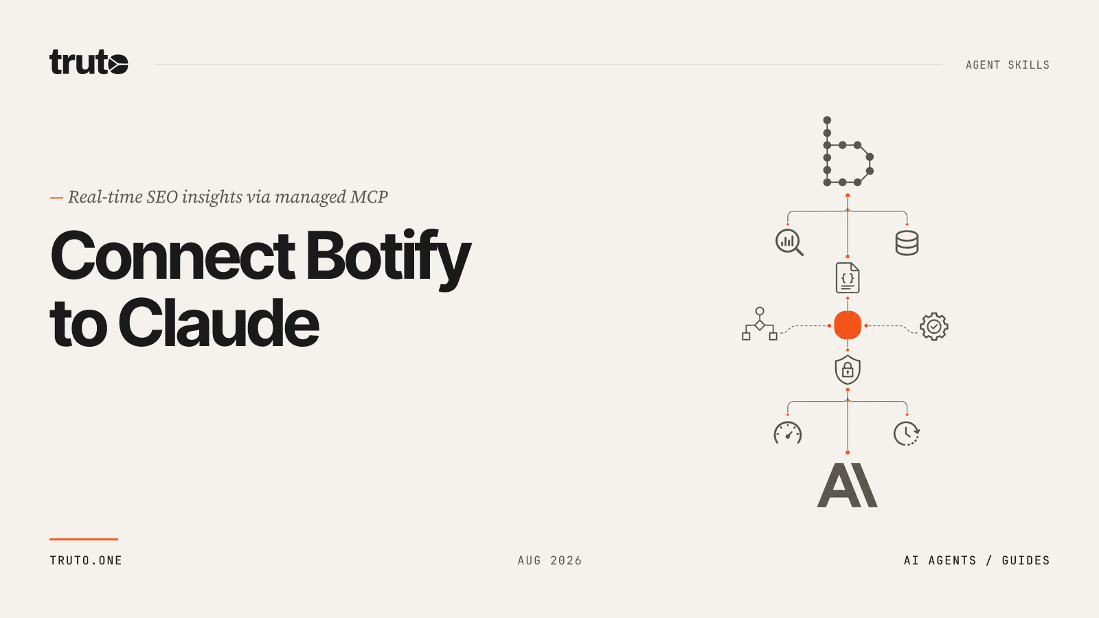 Connect Botify to Claude: Analyze Search Performance & URL Insights