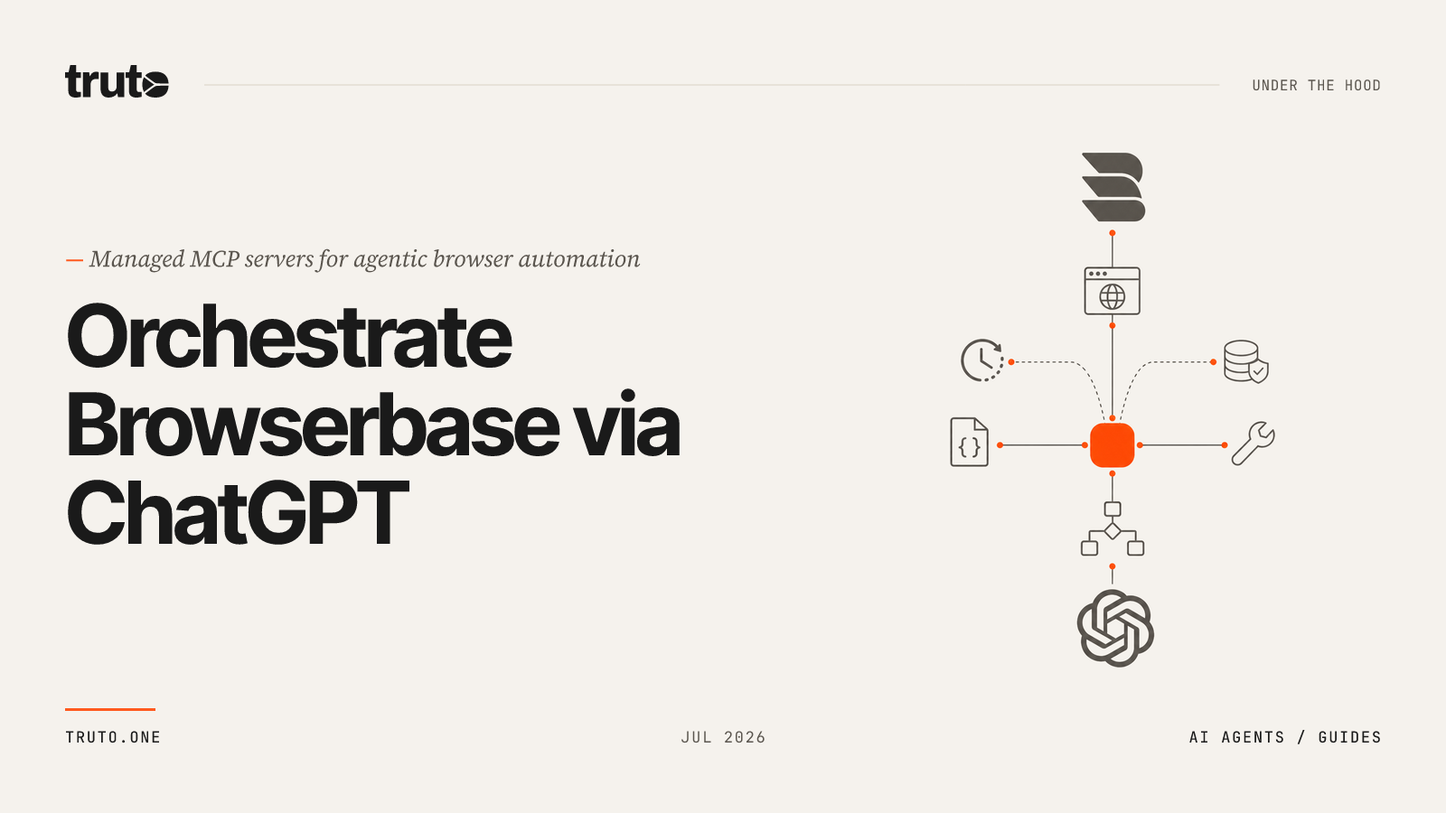 Connect Browserbase to ChatGPT: Orchestrate Agents and Sessions