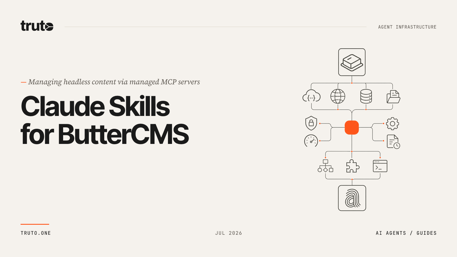 Connect ButterCMS to Claude: Edit pages, posts, and data collections