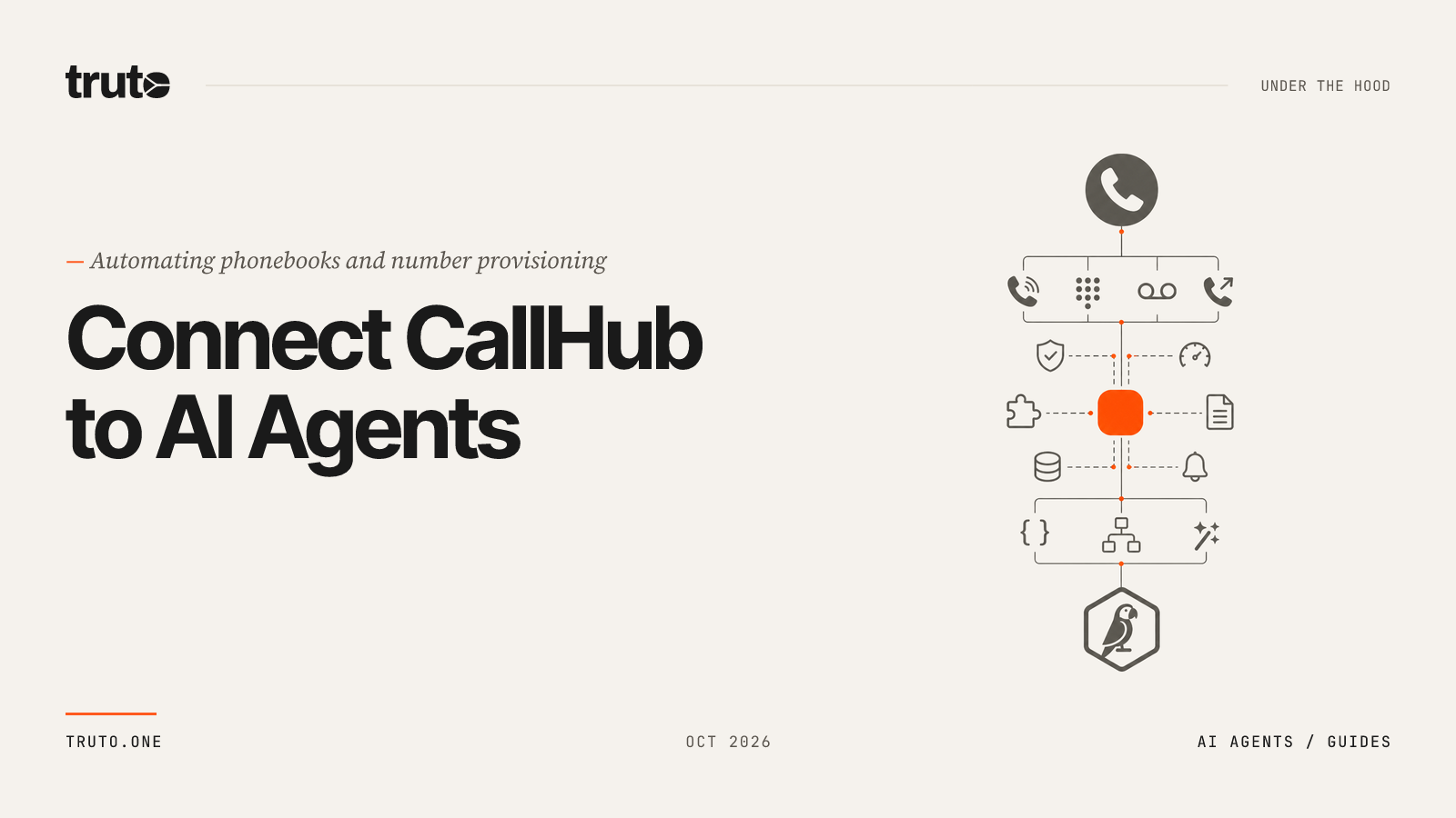 Connect CallHub to AI Agents: Automate Phonebooks and Rent Numbers