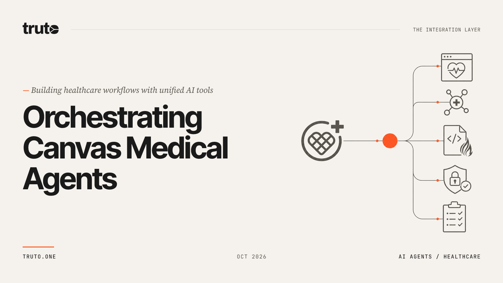 Connect Canvas Medical to AI Agents: Orchestrate Billing & Tasks