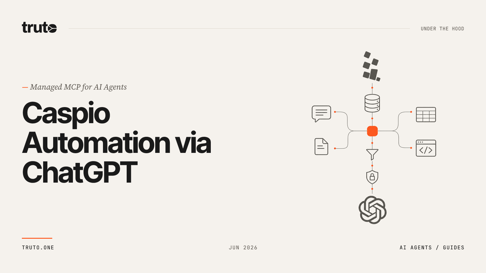 Connect Caspio to ChatGPT: Automate Tables, Records, and Files