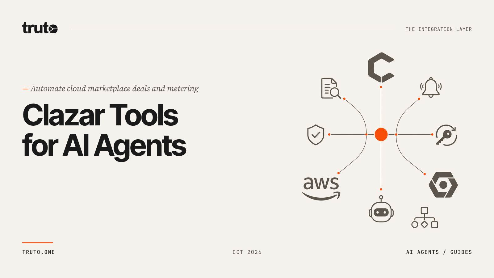 Connect Clazar to AI Agents: Automate Metering & Marketplace Deals