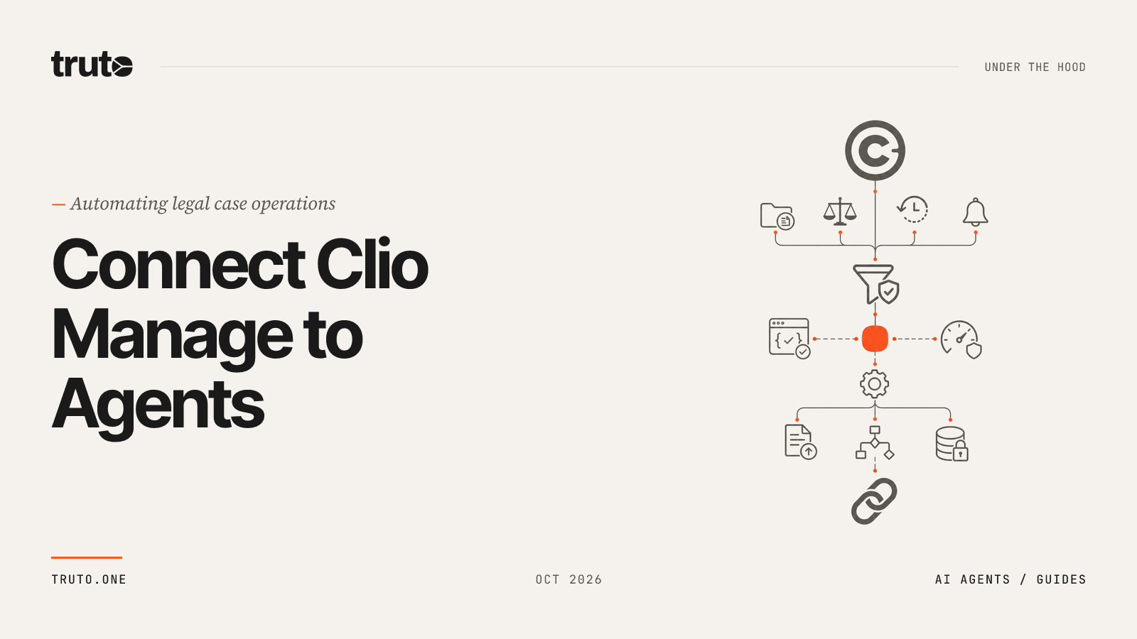 Connect Clio Manage to AI Agents: Automate Case Ops and Trust Funds