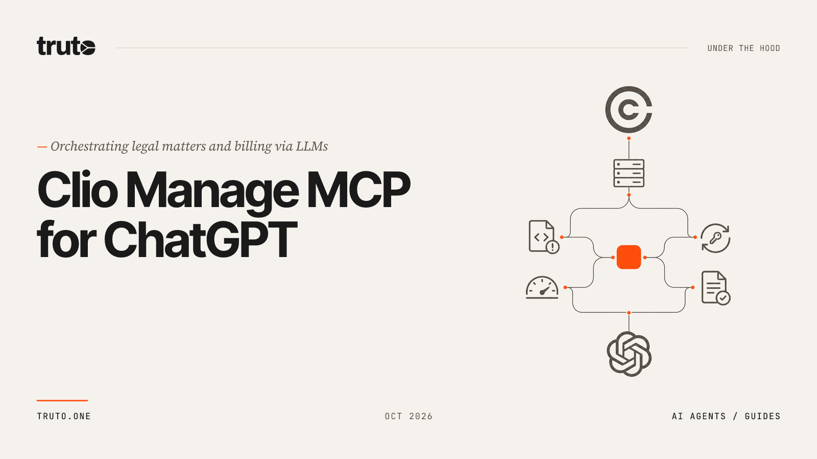 Connect Clio Manage to ChatGPT: Manage Matters, Billing, and Time