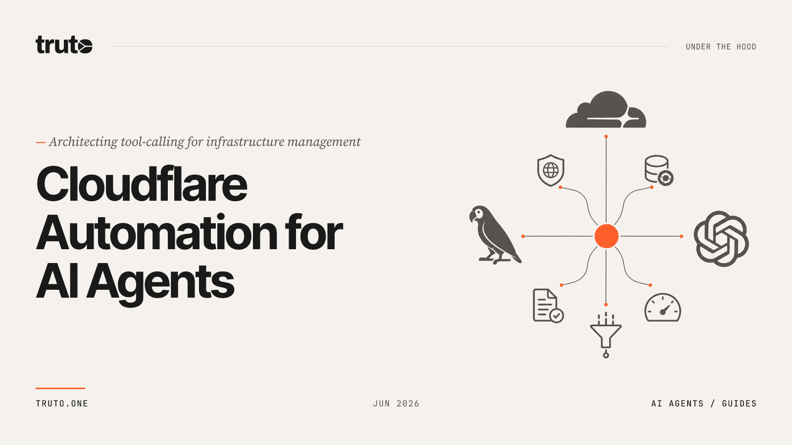 Connect Cloudflare to AI Agents: Automate Zones & Team Access