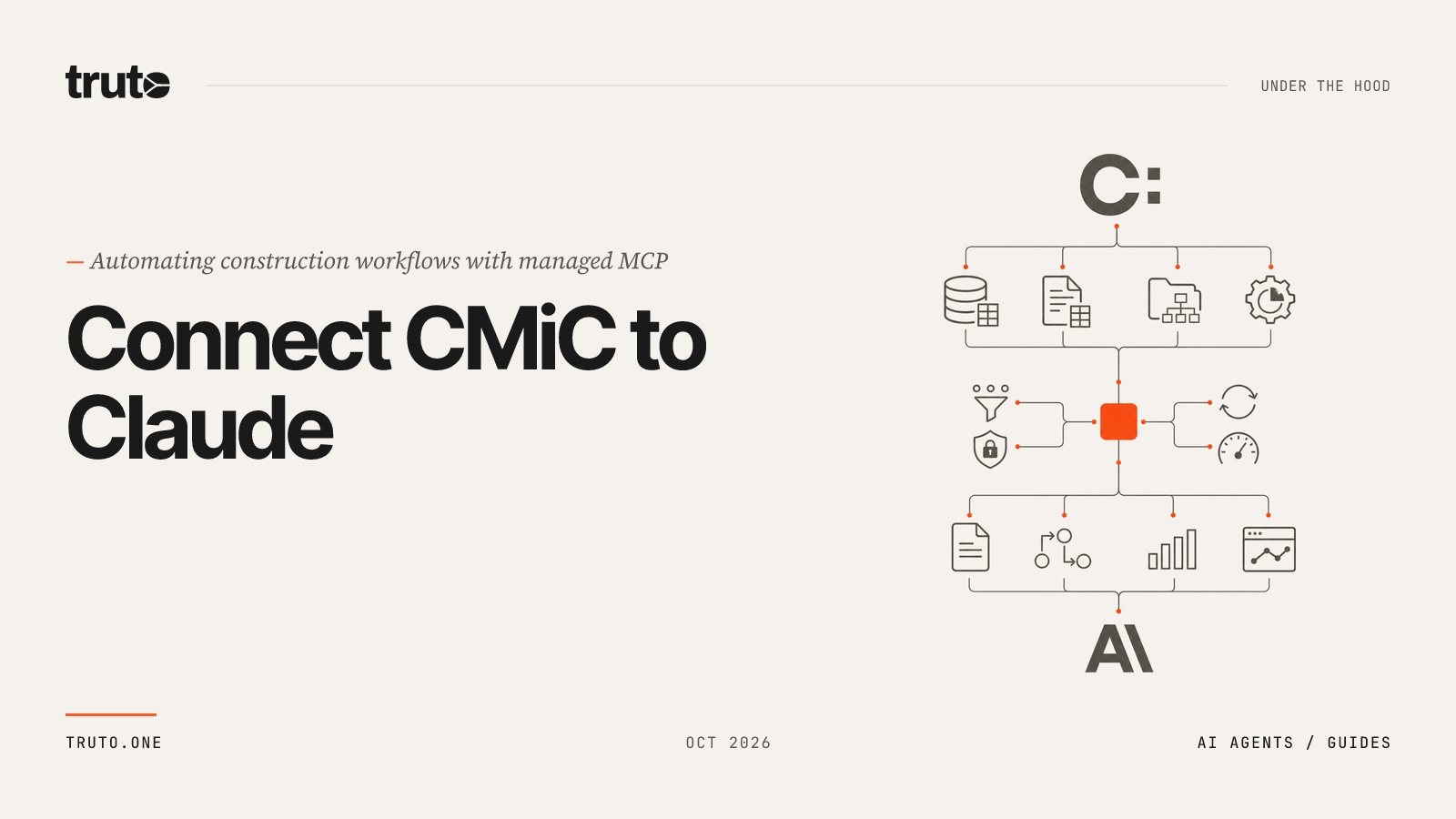 Connect CMiC to Claude: Automate RFIs, Change Orders & Field Data