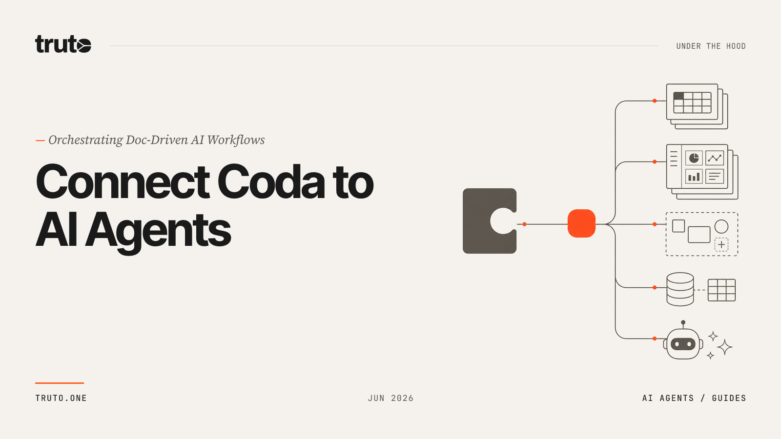 Connect Coda to AI Agents: Control docs, users, and row-level sync