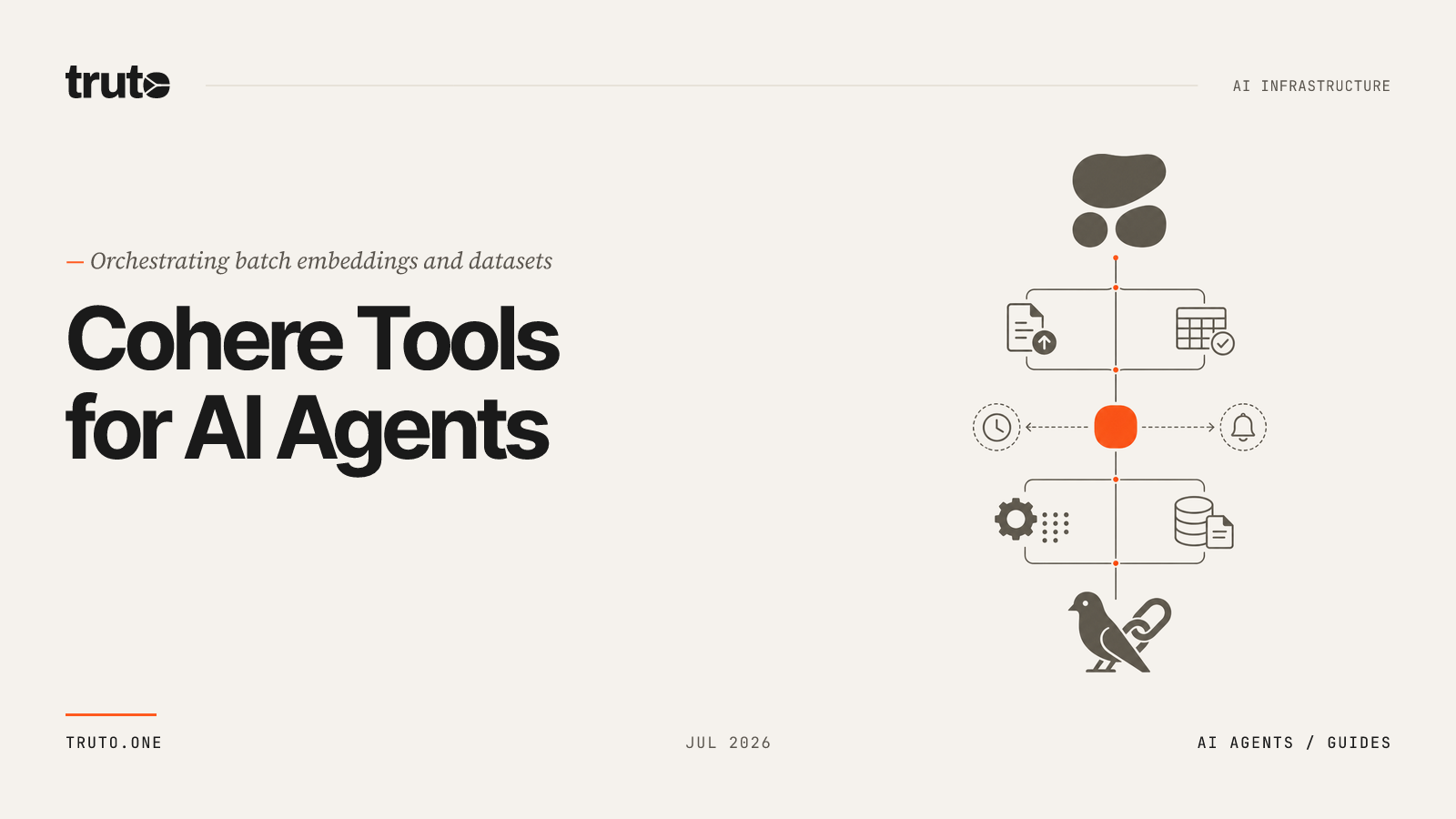 Connect Cohere to AI Agents: Manage Datasets and Batch Embeddings