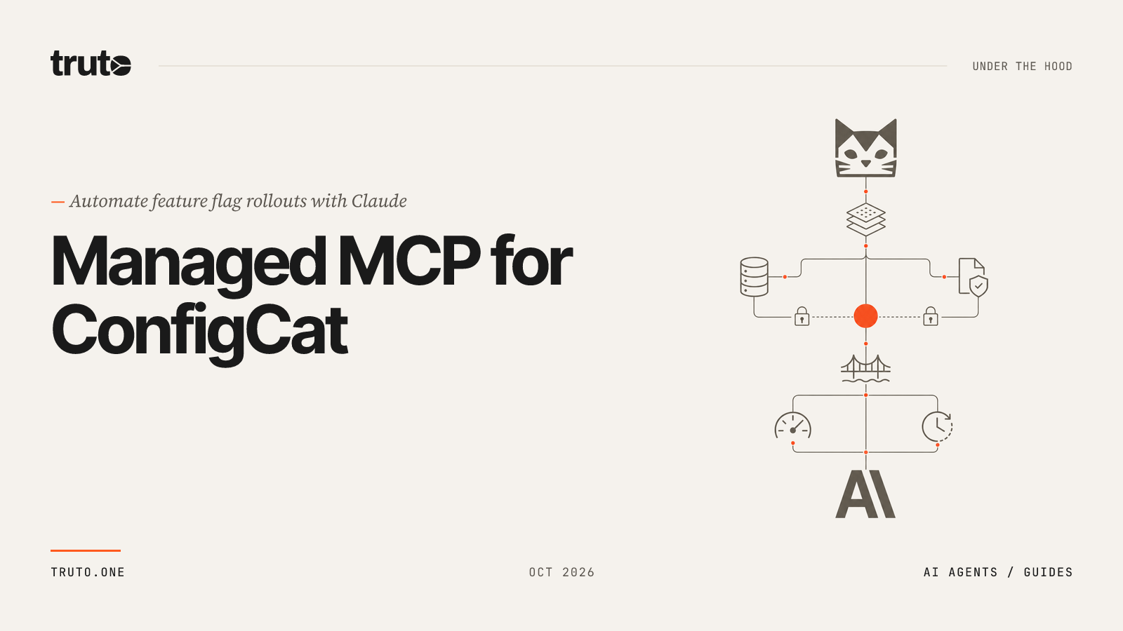 Connect ConfigCat to Claude: Approve Changes and Review Audit Logs