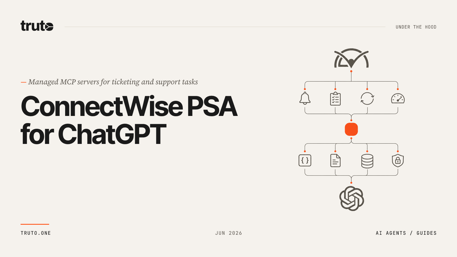 Connect ConnectWise PSA to ChatGPT: Manage Tickets and Support Tasks
