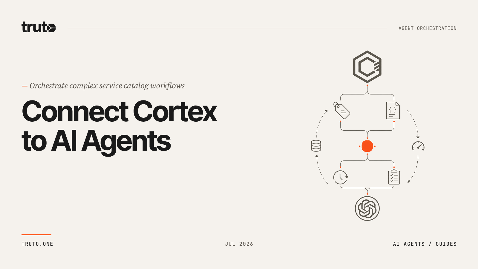 Connect Cortex to AI Agents: Orchestrate Integrated Workflows