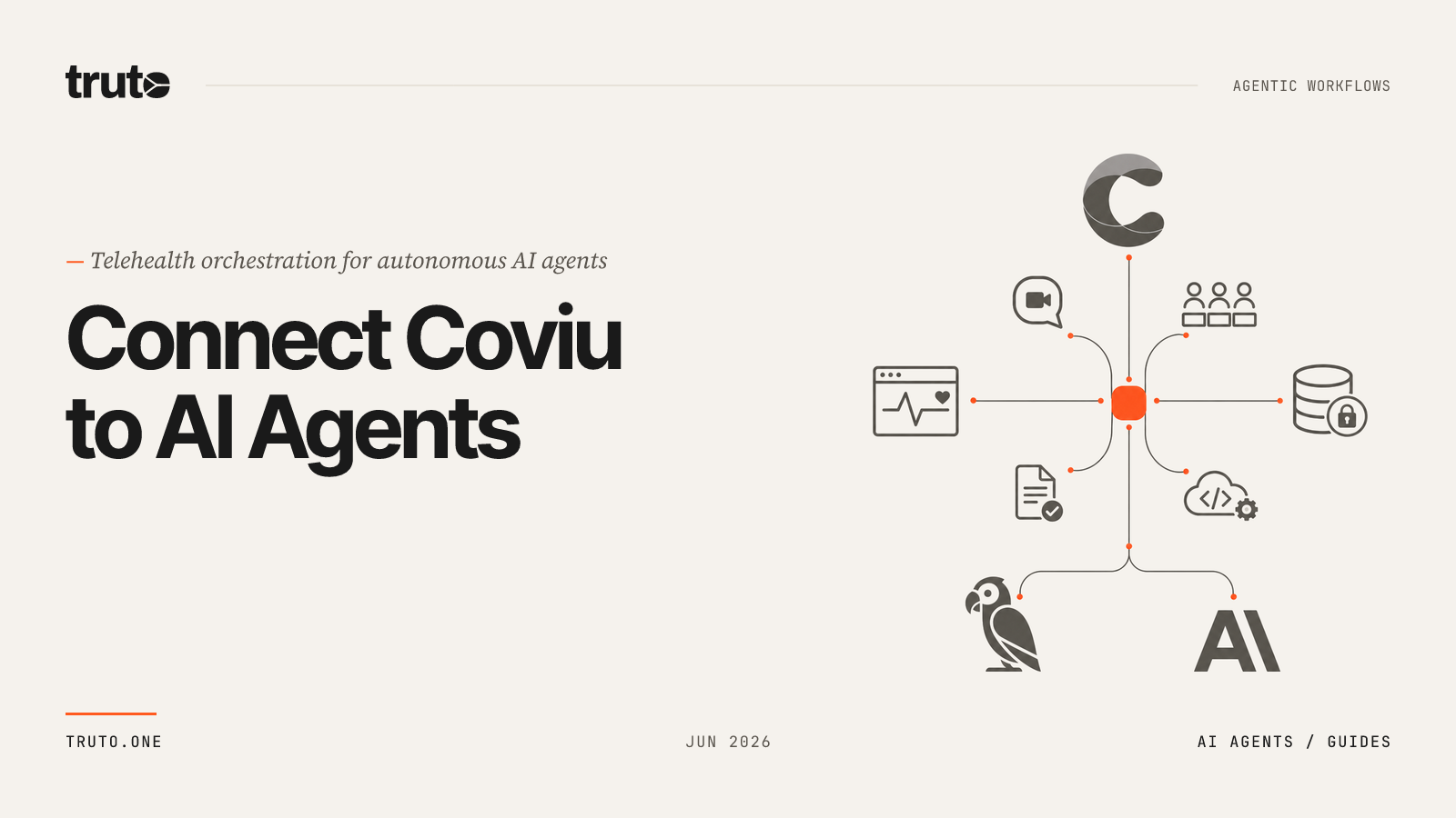 Connect Coviu to AI Agents: Orchestrate Call Queues and Submissions