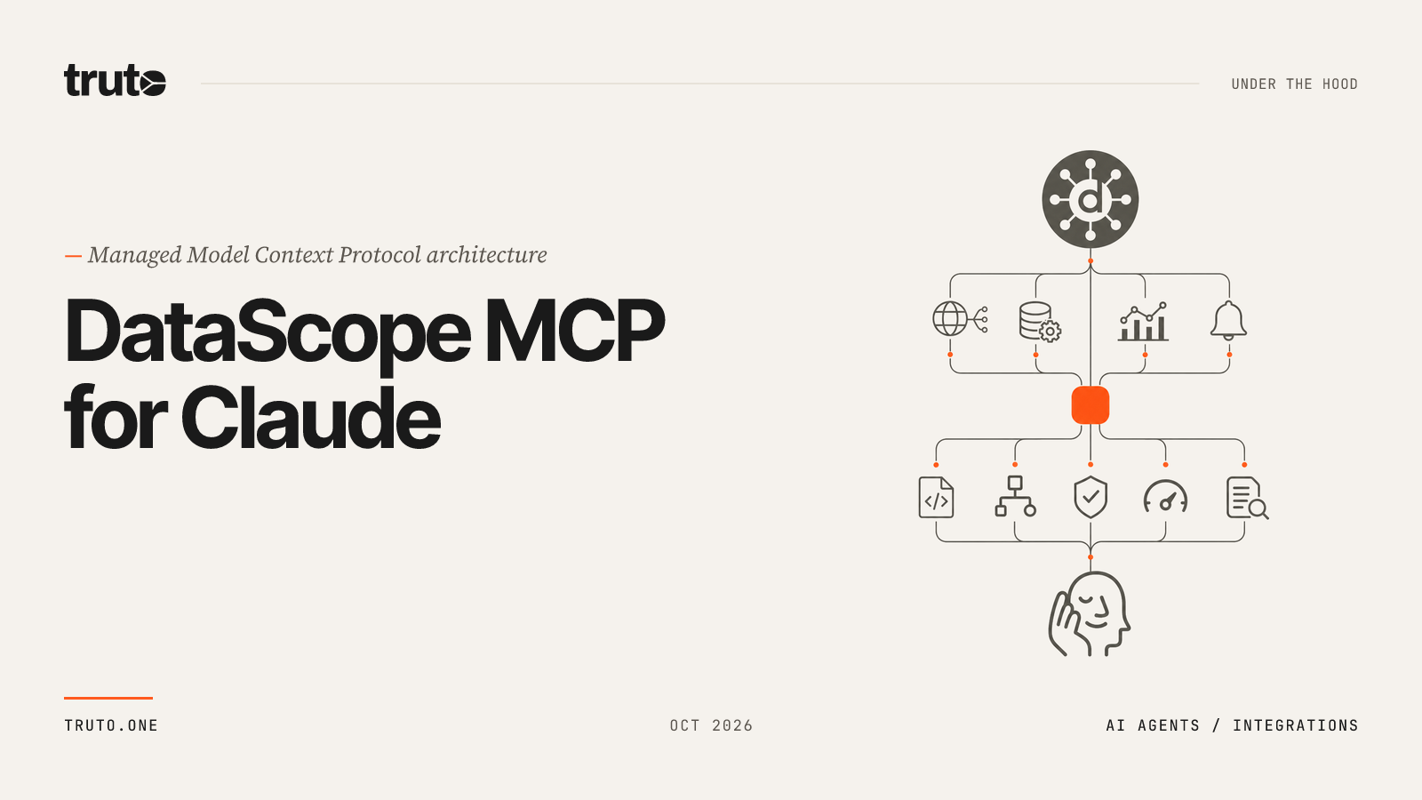Connect DataScope to Claude: Sync Field Data, Lists, and Form Answers