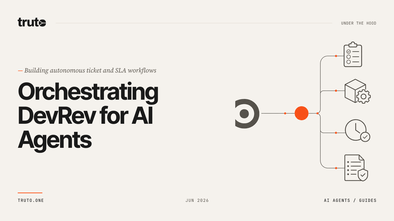 Connect DevRev to AI Agents: Orchestrate Tickets and SLA Workflows