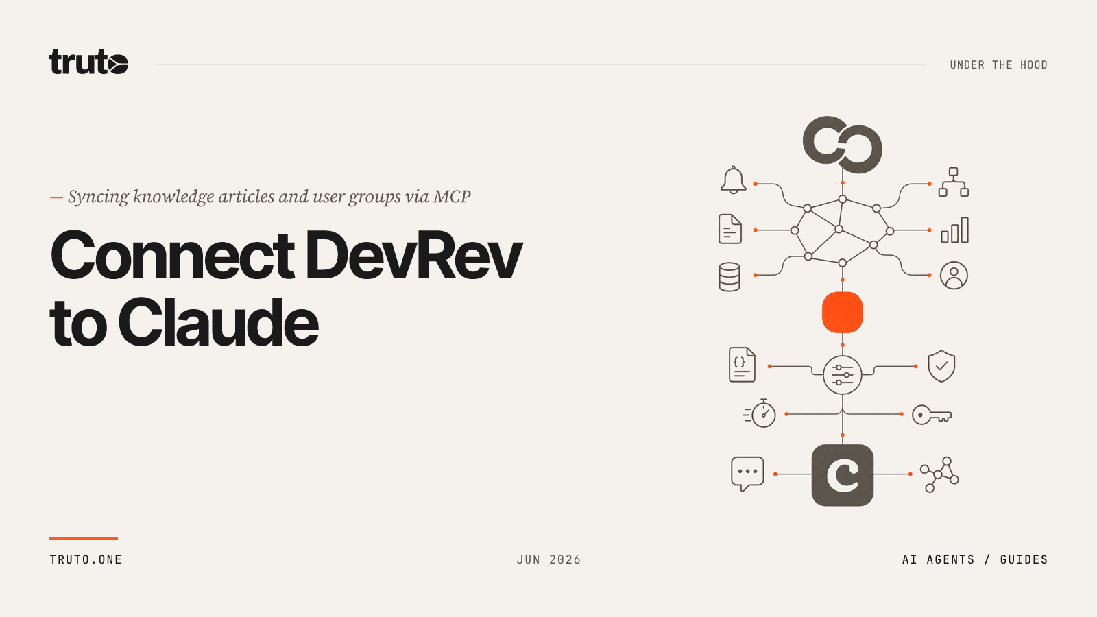 Connect DevRev to Claude: Sync Knowledge Articles and User Groups