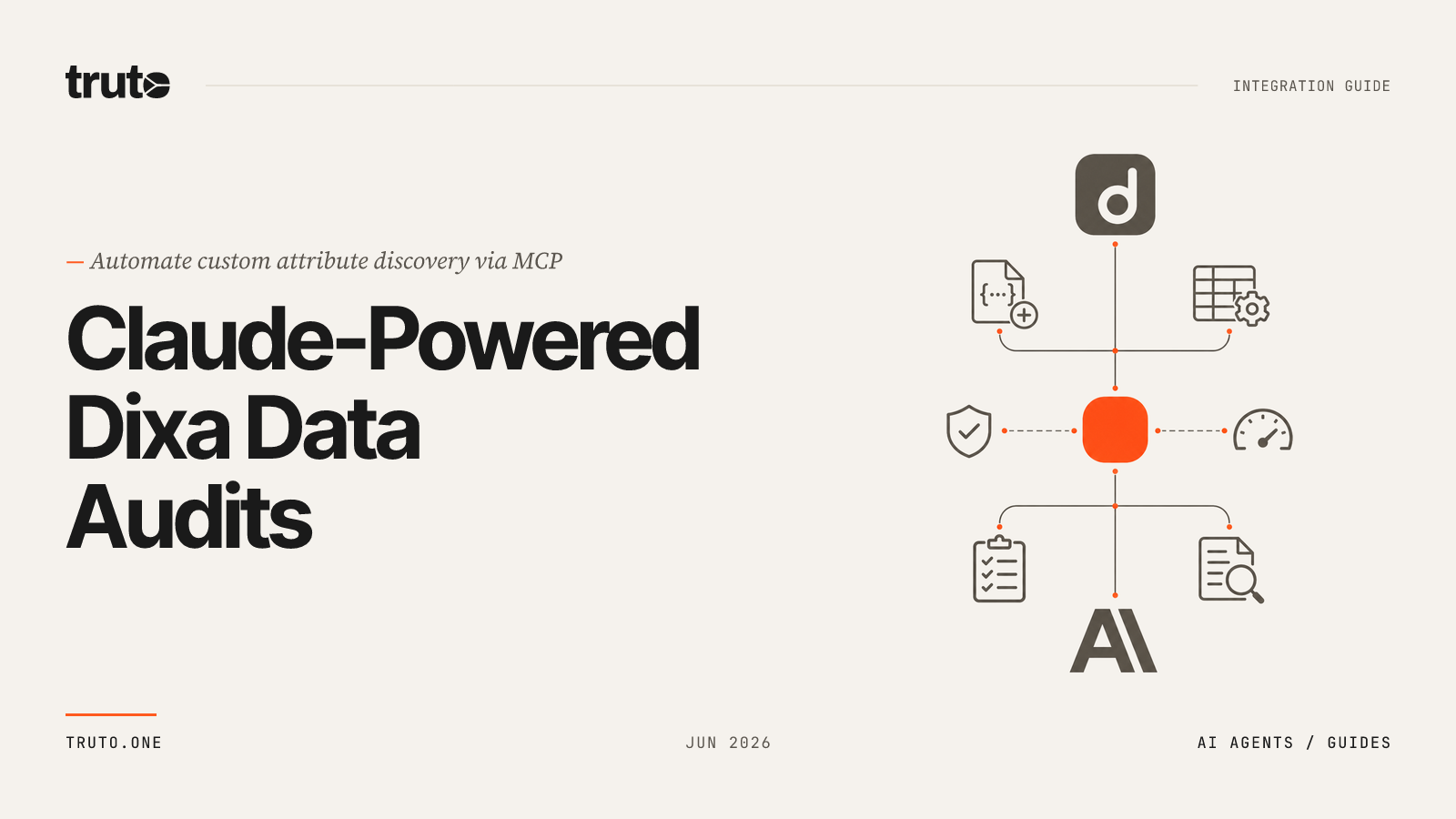 Connect Dixa to Claude: Audit and Retrieve Custom Data Definitions
