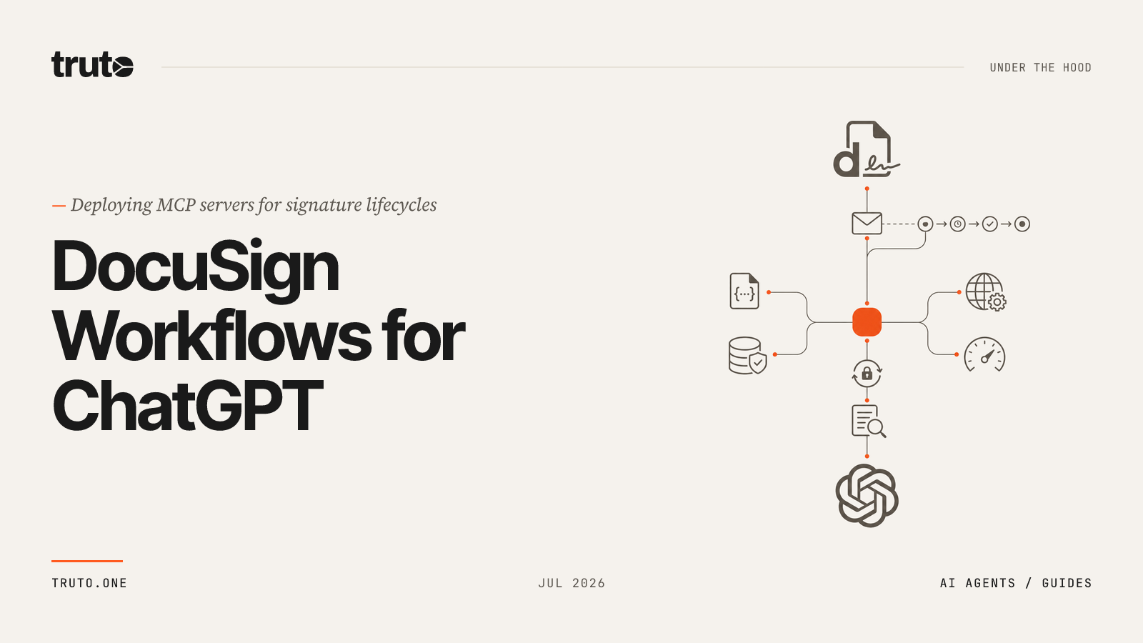 Connect DocuSign to ChatGPT: Manage users and envelope lifecycles