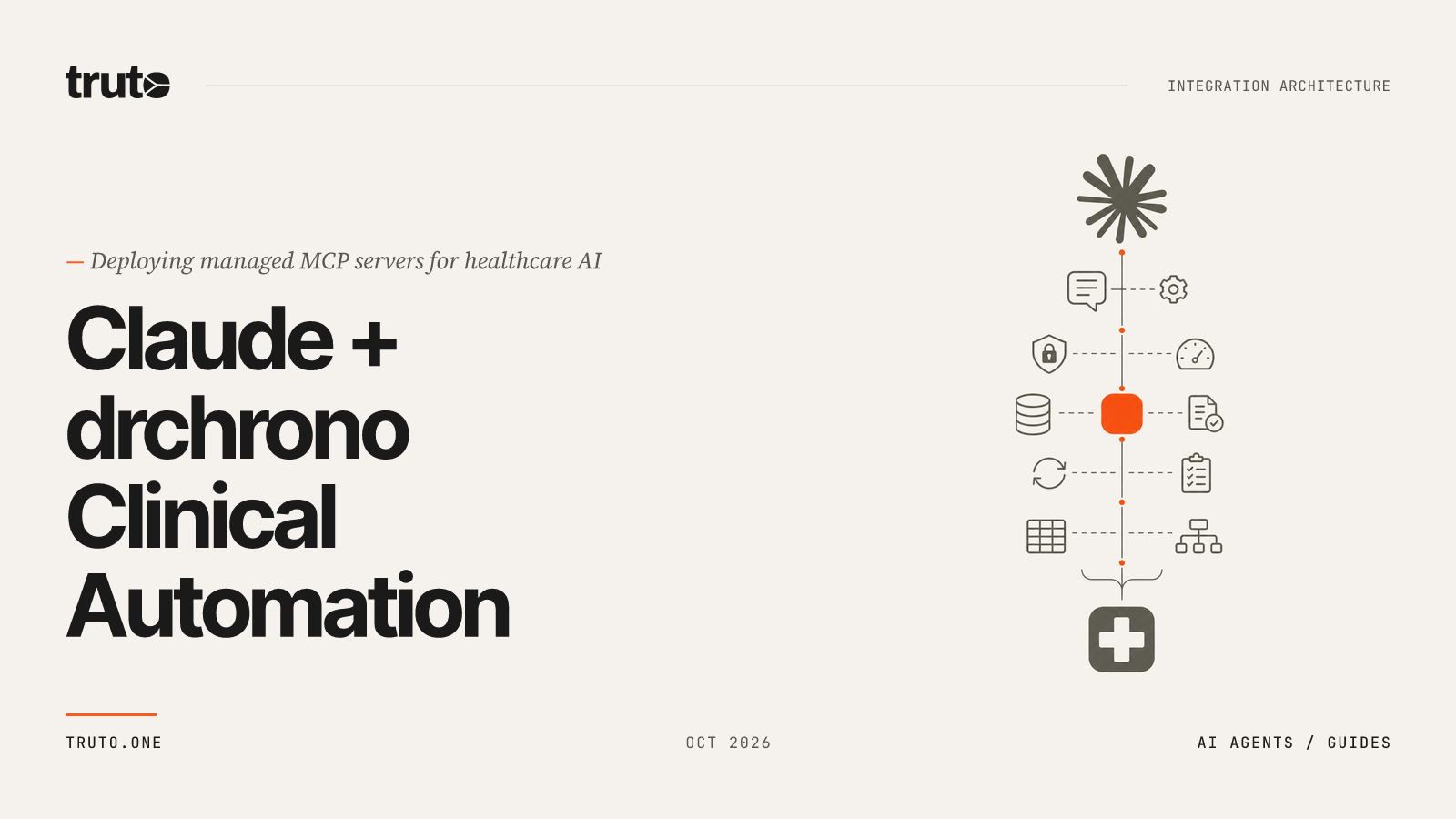 Connect drchrono to Claude: Automate Clinical Notes and Scheduling