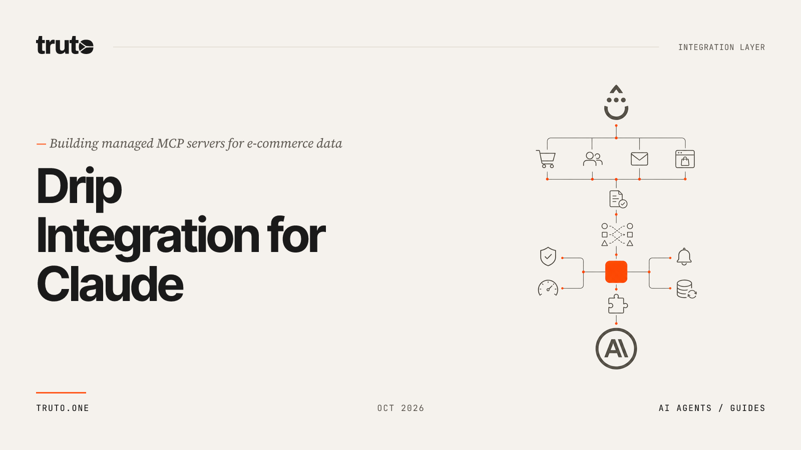 Connect Drip to Claude: Analyze marketing metrics and shopper data