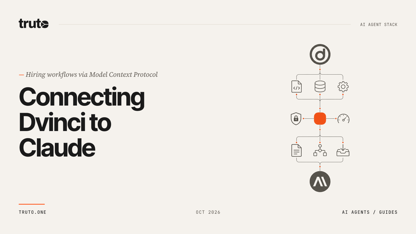 Connect Dvinci to Claude: Manage hiring requests and job postings