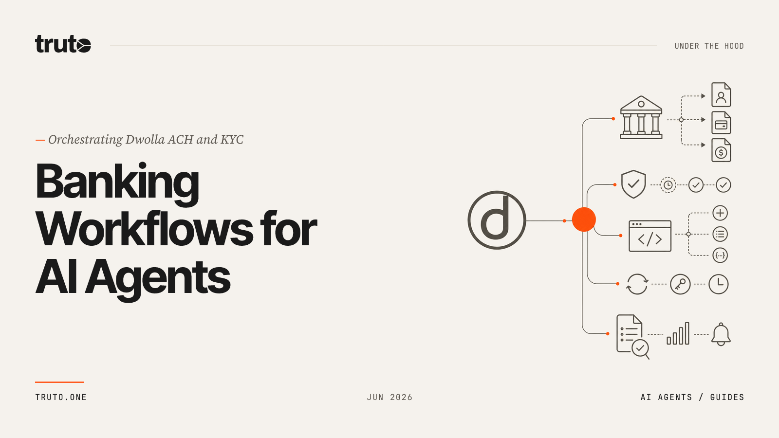 Connect Dwolla to AI Agents: Orchestrate Banking and Funding Flows