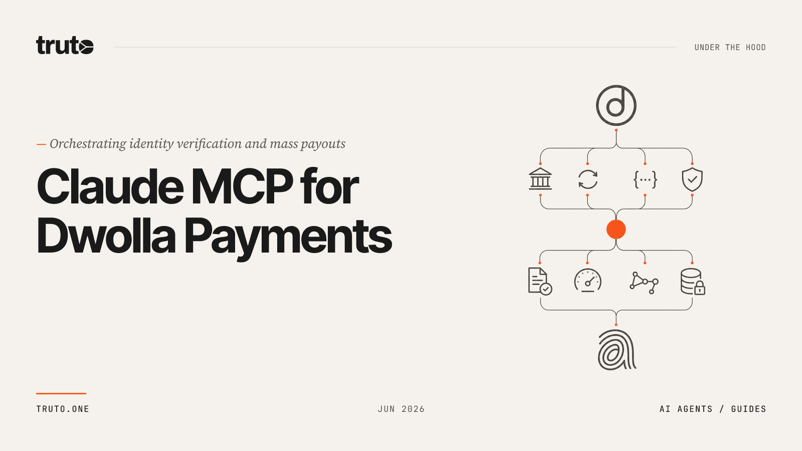 Connect Dwolla to Claude: Manage Business Compliance & Mass Payments
