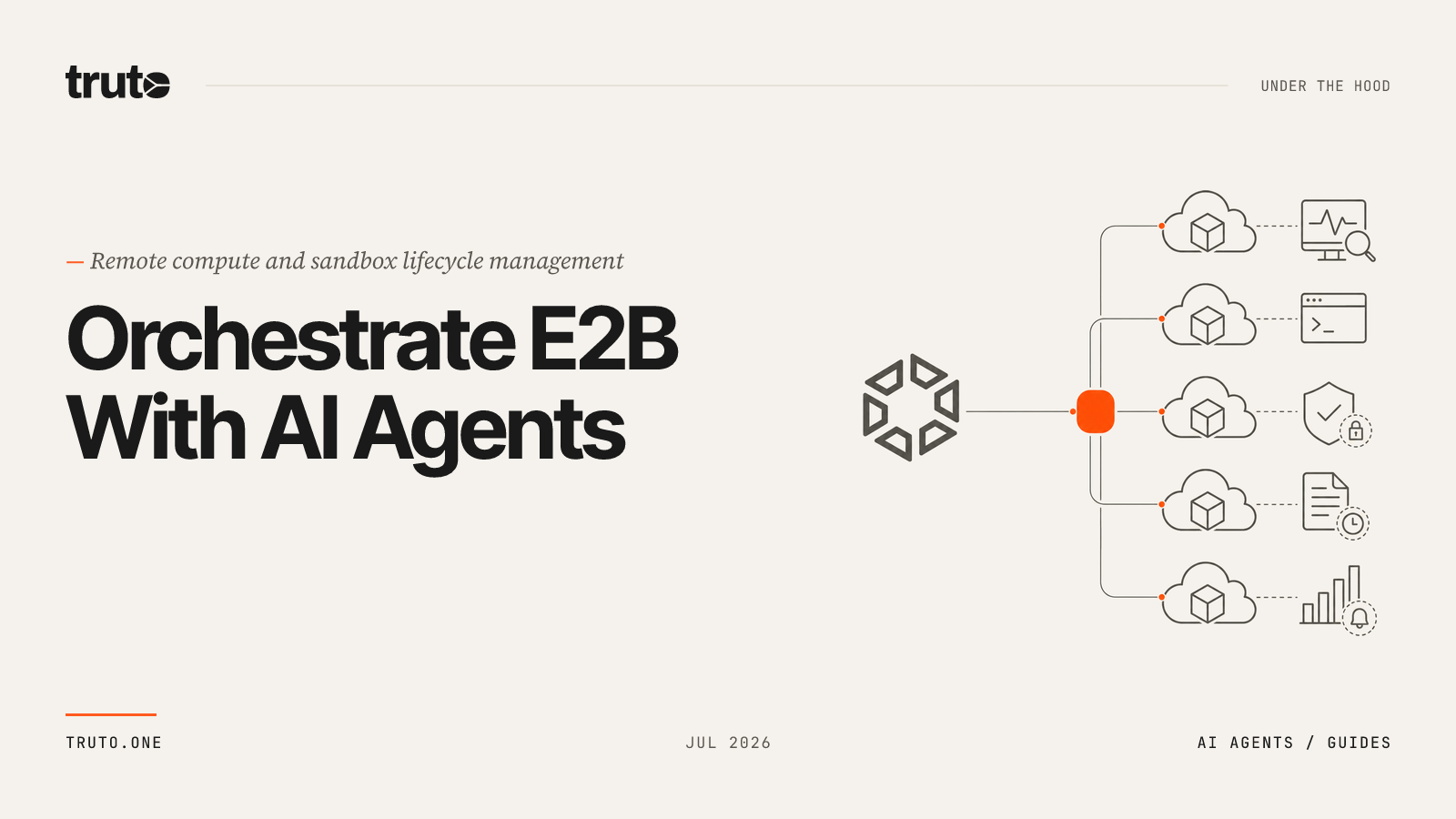 Connect E2B to AI Agents: Orchestrate remote processes and system metrics