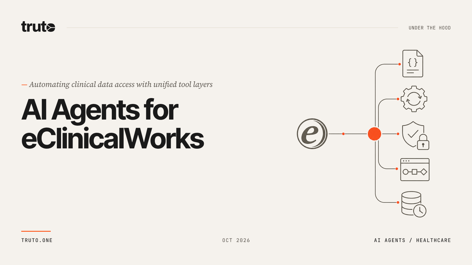 Connect eClinicalWorks to AI Agents: Automate EHR Data Workflows