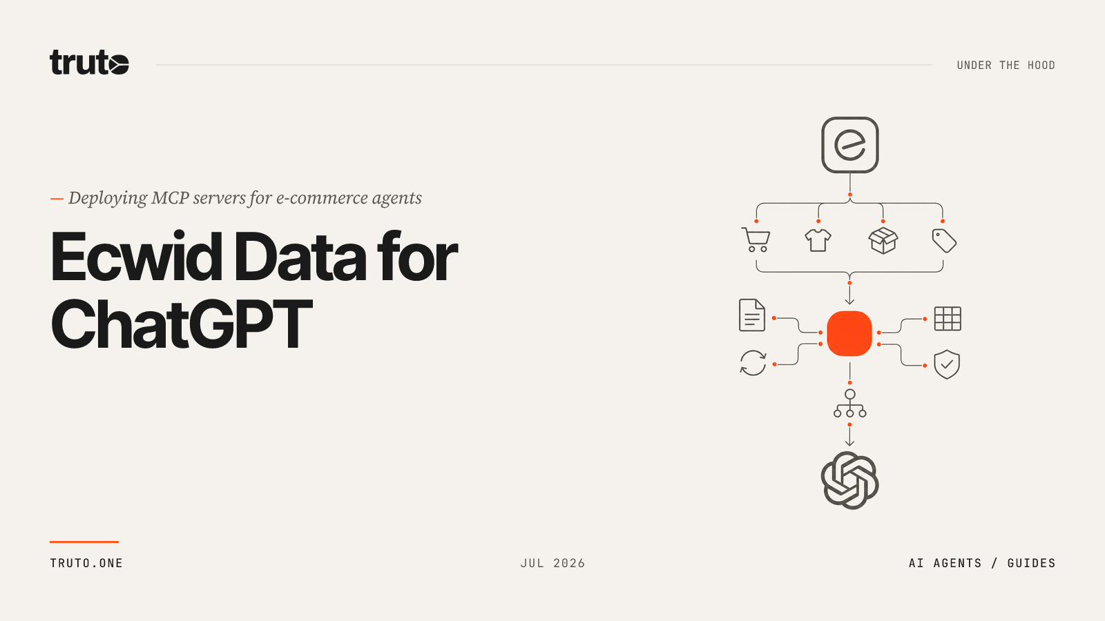 Connect Ecwid to ChatGPT: Sync Products, Stock, and Catalog Data