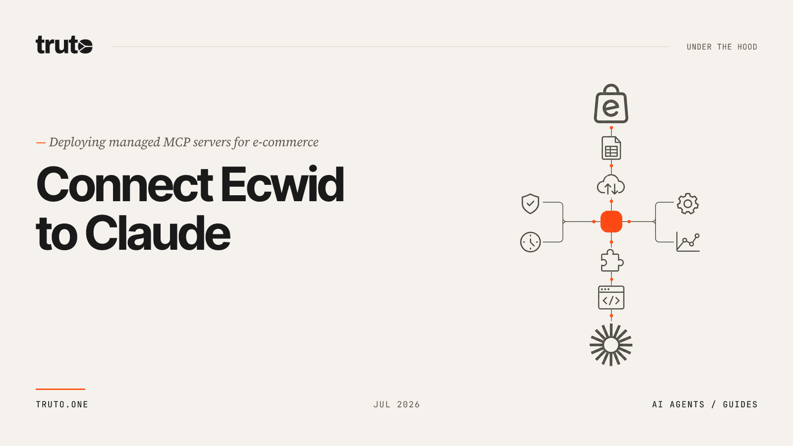 Connect Ecwid to Claude: Manage Orders, Customers, and Invoices