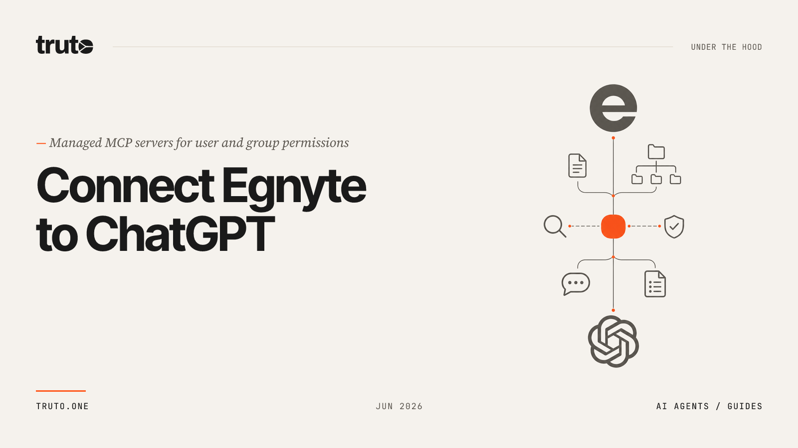 Connect Egnyte to ChatGPT: Manage Users and Group Permissions