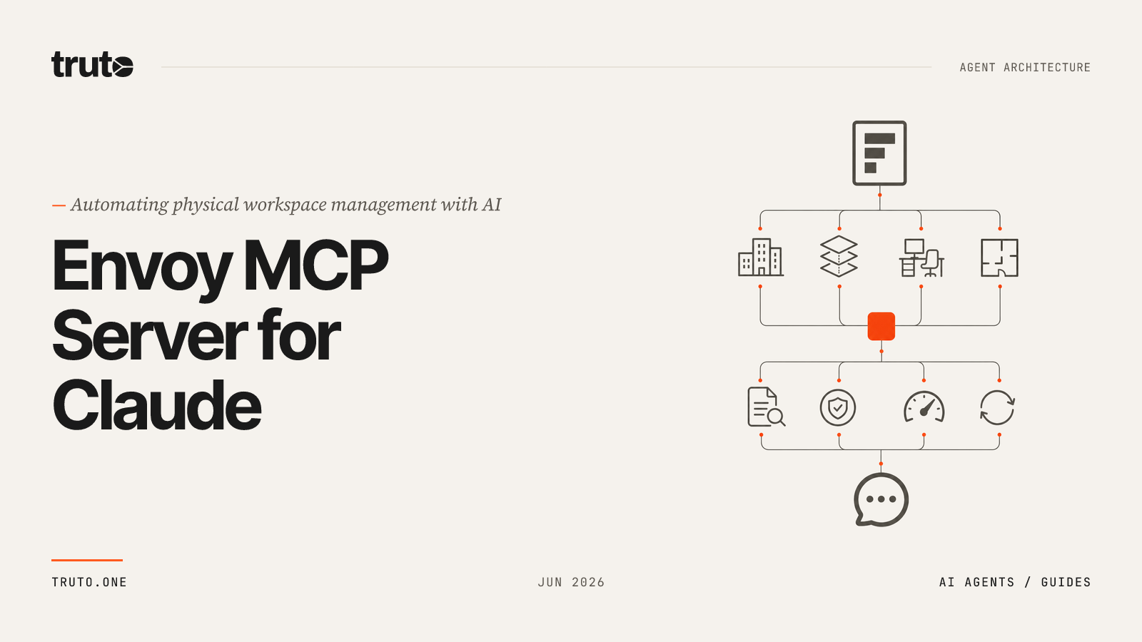 Connect Envoy to Claude: Sync Employee Schedules & Space Bookings