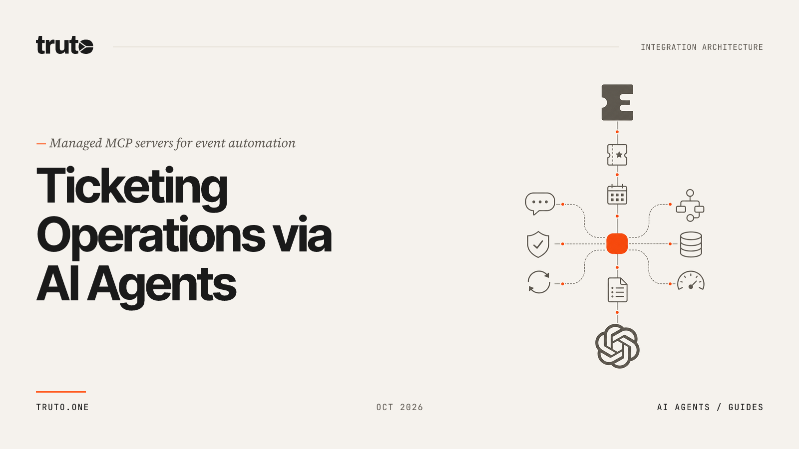 Connect Eventzilla to ChatGPT: Manage Events, Tickets, and Sales