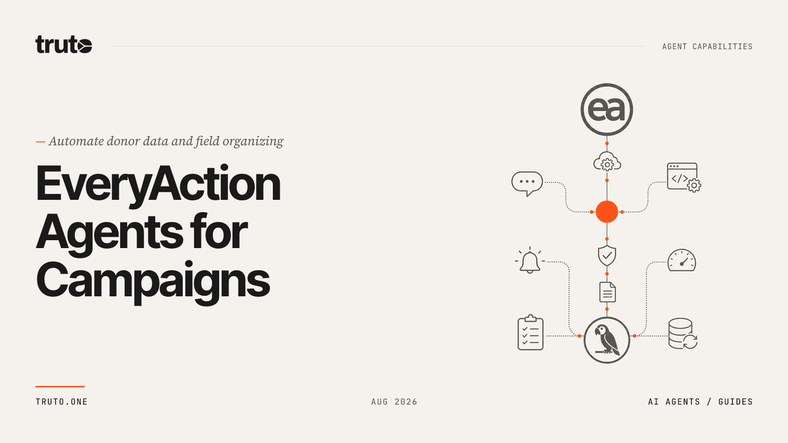 Connect EveryAction to AI Agents: Automate Outreach and Financials